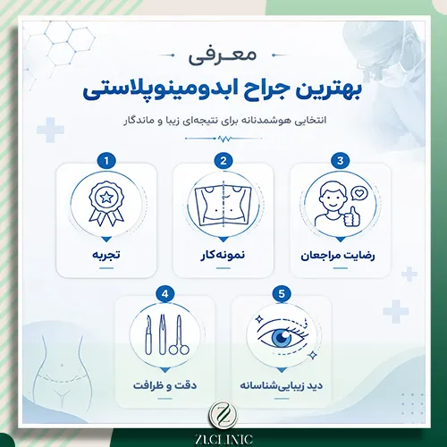 بهترین دکتر ابدومینوپلاستی در شیراز