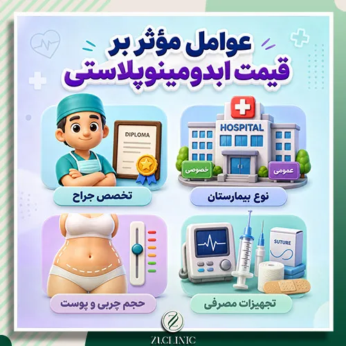 بررسی قیمت ابدومینوپلاستی در شیراز و عوامل موثر