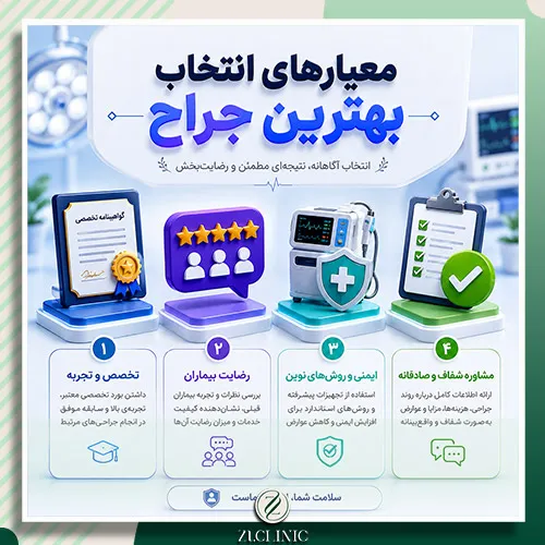 معیارهای انتخاب بهترین دکتر ابدومینوپلاستی شیراز